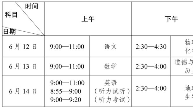 艾萨克被列为可以出战却没打？魔术主帅：他会没事的